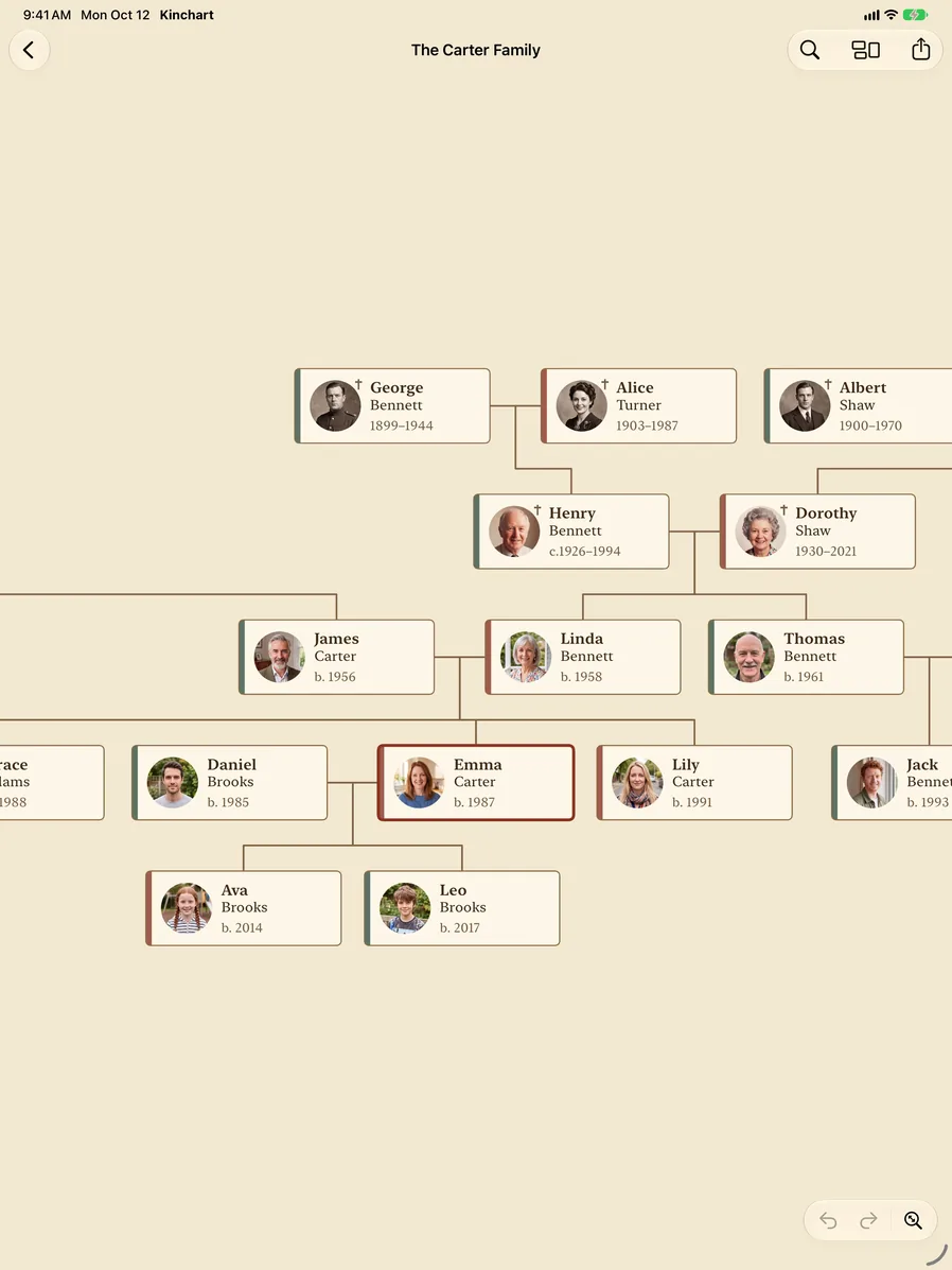 The Carter family tree on iPad, a wider chart of the same family.
