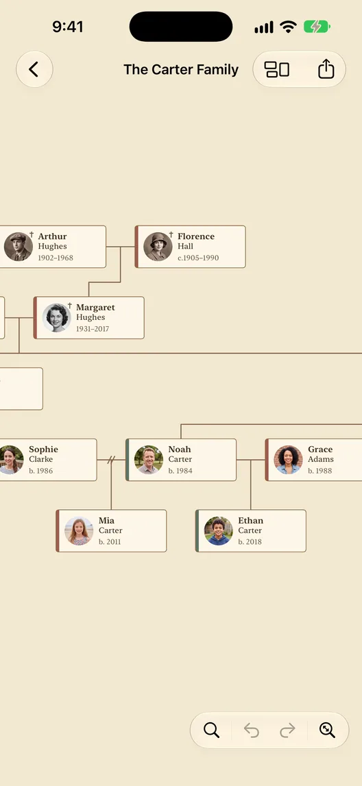 A family chart with remarriages and half-siblings on iPhone.