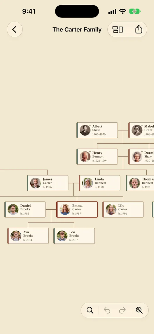 The Carter family tree on iPhone, a chart of four generations on cream paper.