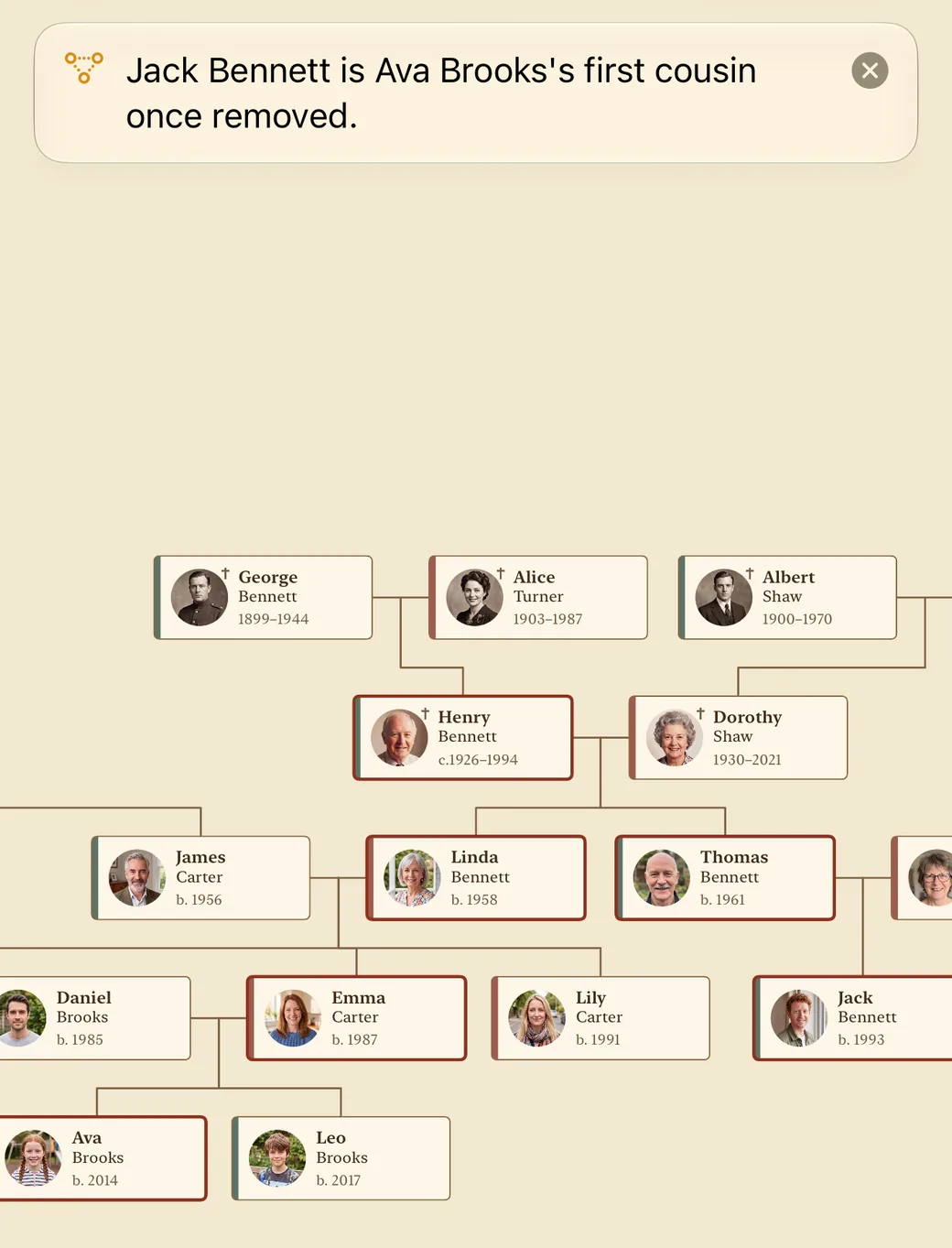 Kinchart on iPhone showing the banner Jack Bennett is Ava Brooks's first cousin once removed, with the path through the tree highlighted.